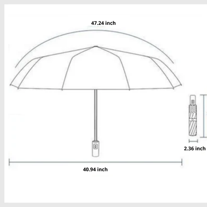 StormiPro™ – Parapluie Anti-Vent 20 Nervures