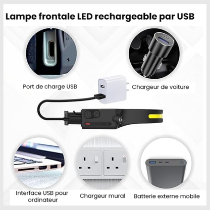 TrailBlaze™ – Éclairez Votre Chemin