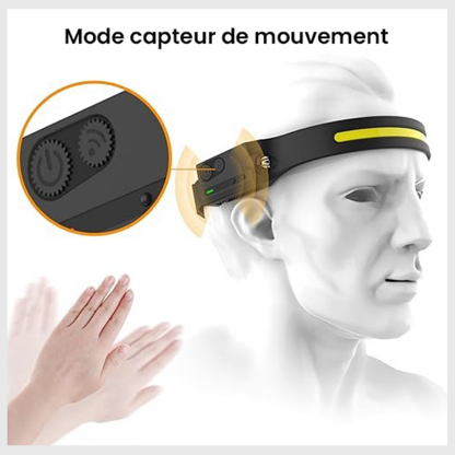 TrailBlaze™ – Éclairez Votre Chemin