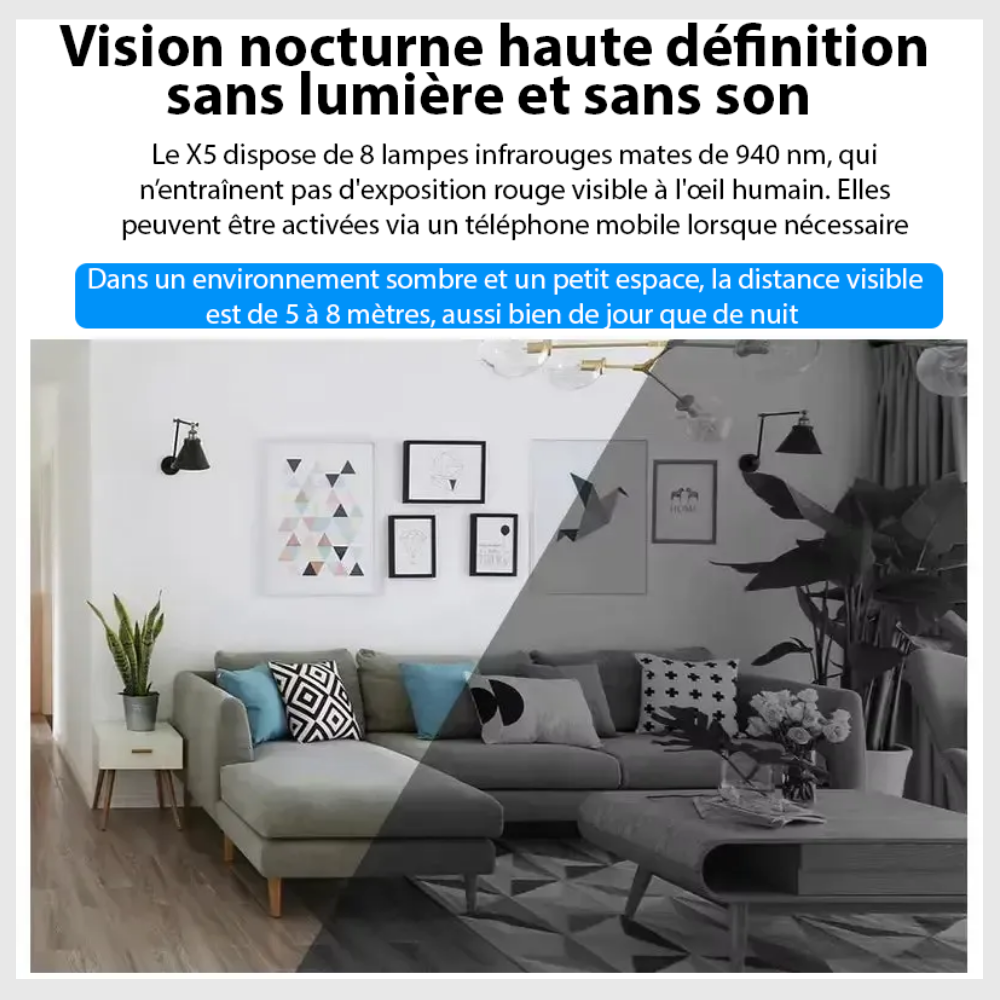 VisionPro™ – Surveillance Haute Qualité et Détection Instantanée