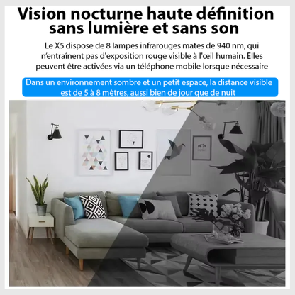 VisionPro™ – Surveillance Haute Qualité et Détection Instantanée