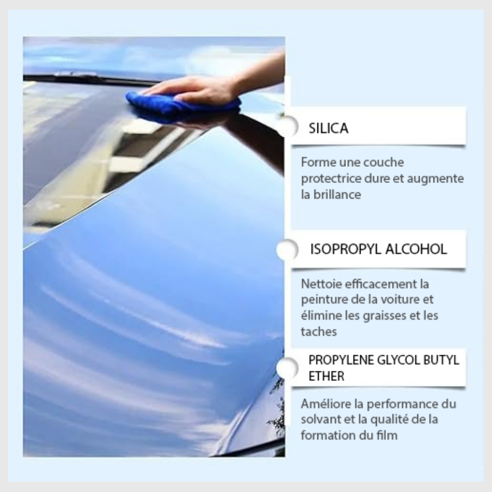 AutoÉclat™ – Protection & Brillance Longue Durée