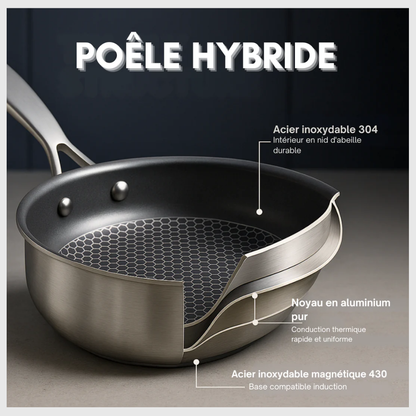 Chefinox™ – Poêle Hybride Inox