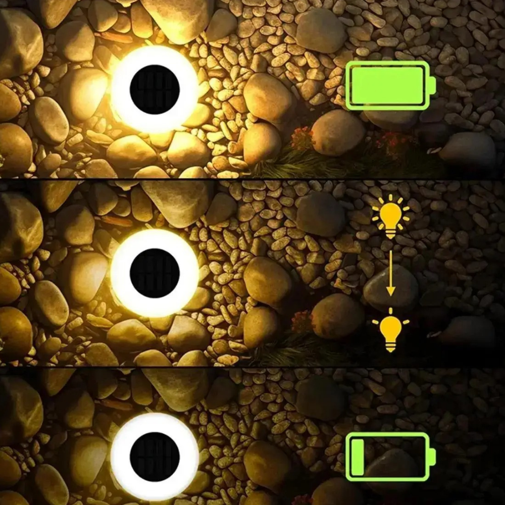 Solinox™ – Lampes Solaires Antirouille