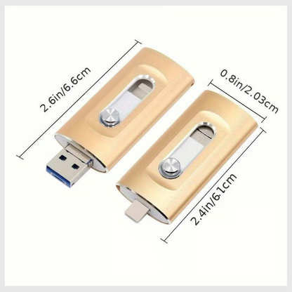 Storix™ – Solution de Mémoire 3-en-1
