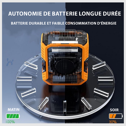 CoolShift™ – Ventilateur de travail
