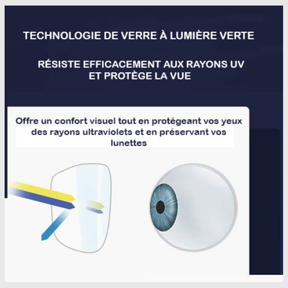 VueSûre™ – Masque de Soudage Intelligent