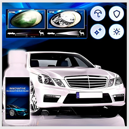 ClairLumi™ – Liquide de réparation pour phares de voiture