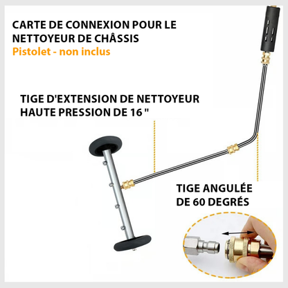 DualClean™ pour Nettoyeur Haute Pression