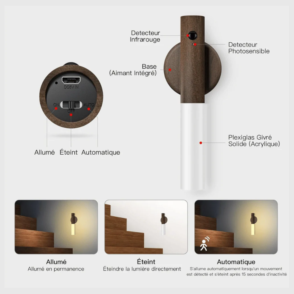 LumiNoir™Veilleuse LED murale sans fil