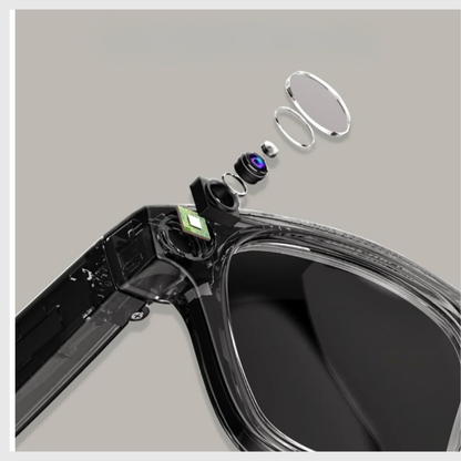 VisionPro™ – Lunettes Connectées IA