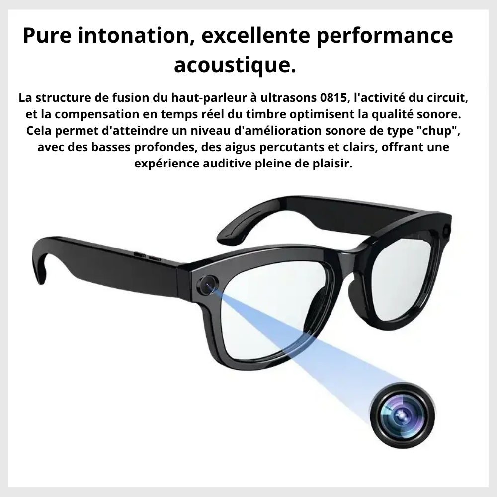 VisionPro™ – Lunettes Connectées IA
