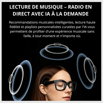 VisionPro™ – Lunettes Connectées IA