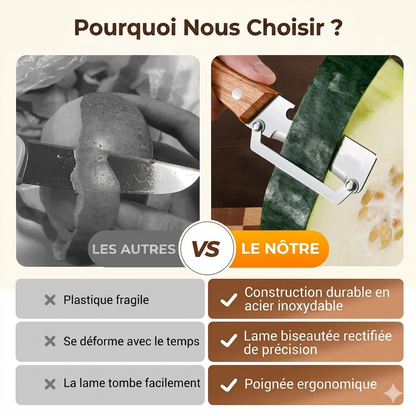 ÉplucheurPro 5-en-1 — Épluchez 5× plus vite, sans effort | Pack Duo