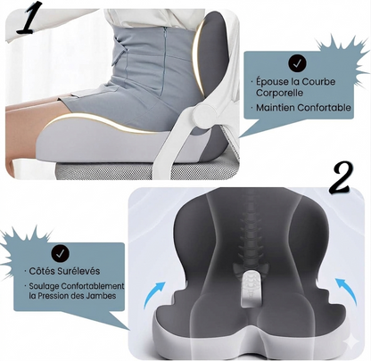 ErgoRelief Pro | Coussin Ergonomique Mémoire de Forme