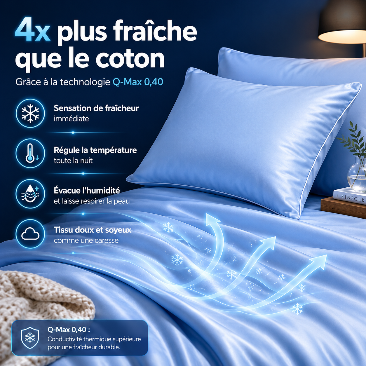 Couette Rafraîchissante NordFrais™ — Fraîcheur & Confort d’Été