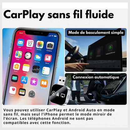 DriveSync™ – CarPlay Sans Fil