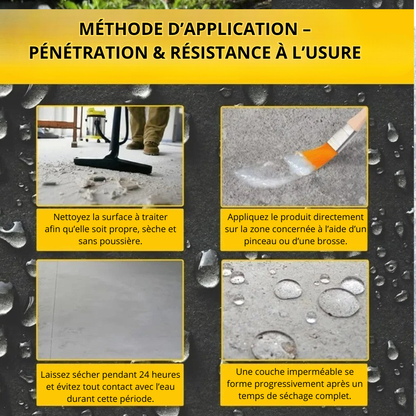 HydroBloc™ – Barrière d’Étanchéité Absolue