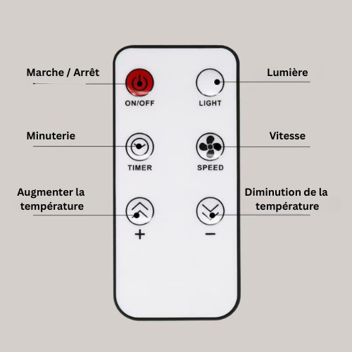 HeatLuxe™ – Chauffage LED Compact et Silencieux avec Thermostat Réglable