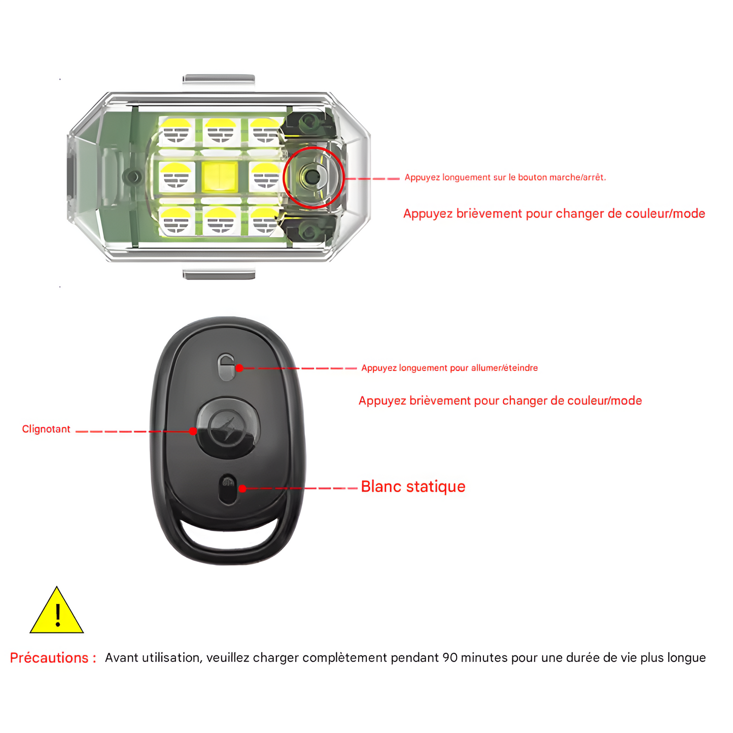 Lumière Stroboscopique LED 7 Modes – Performance et visibilité maximale
