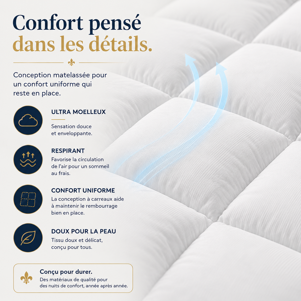 Surmatelas Québecool™ Resort Luxe — Confort Hôtel & Fraîcheur Toute la Nuit