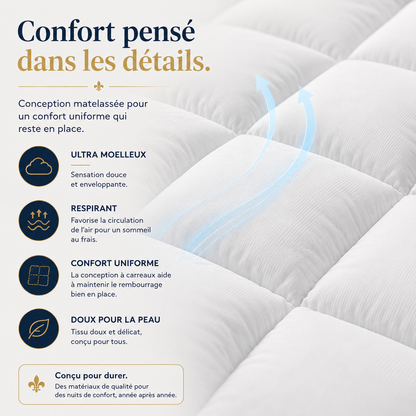 Surmatelas Québecool™ Resort Luxe — Confort Hôtel & Fraîcheur Toute la Nuit