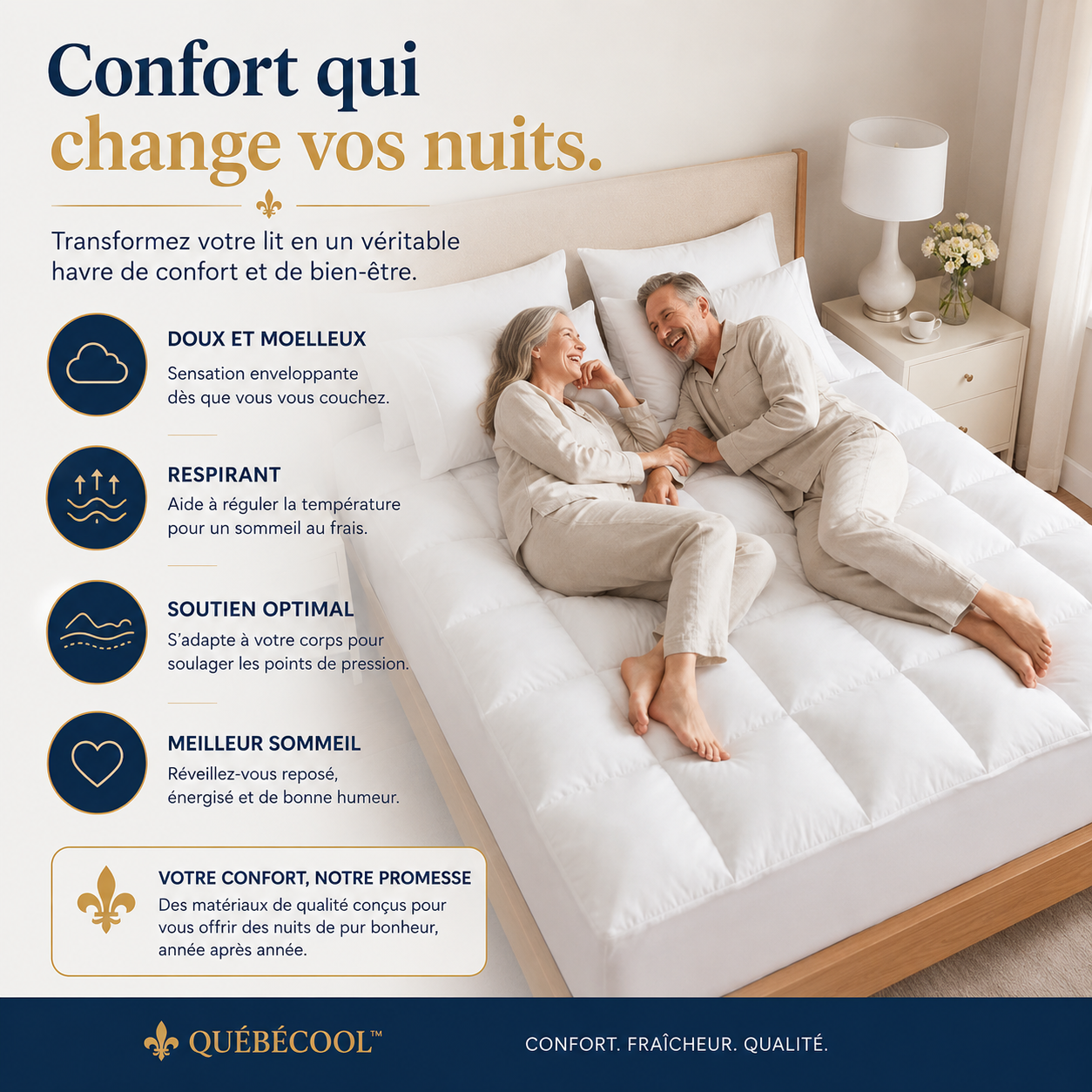 Surmatelas Québecool™ Resort Luxe — Confort Hôtel & Fraîcheur Toute la Nuit