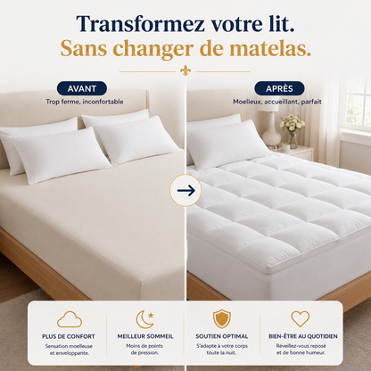 Surmatelas Québecool™ Resort Luxe — Confort Hôtel & Fraîcheur Toute la Nuit