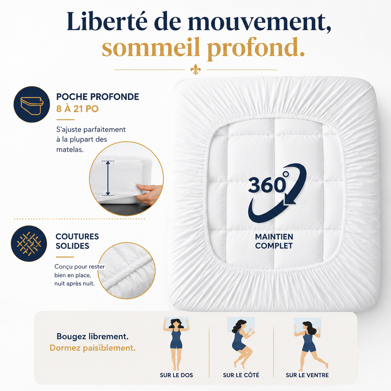 Surmatelas Québecool™ Resort Luxe — Confort Hôtel & Fraîcheur Toute la Nuit