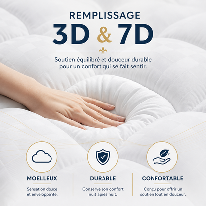 Surmatelas Québecool™ Resort Luxe — Confort Hôtel & Fraîcheur Toute la Nuit