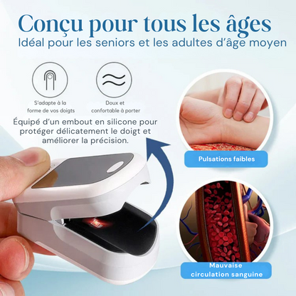 GlucoCheck™ — Mesure ta glycémie en 5 secondes, sans piqûre