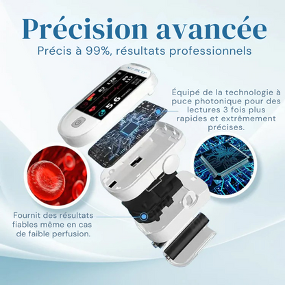 GlucoCheck™ — Mesure ta glycémie en 5 secondes, sans piqûre