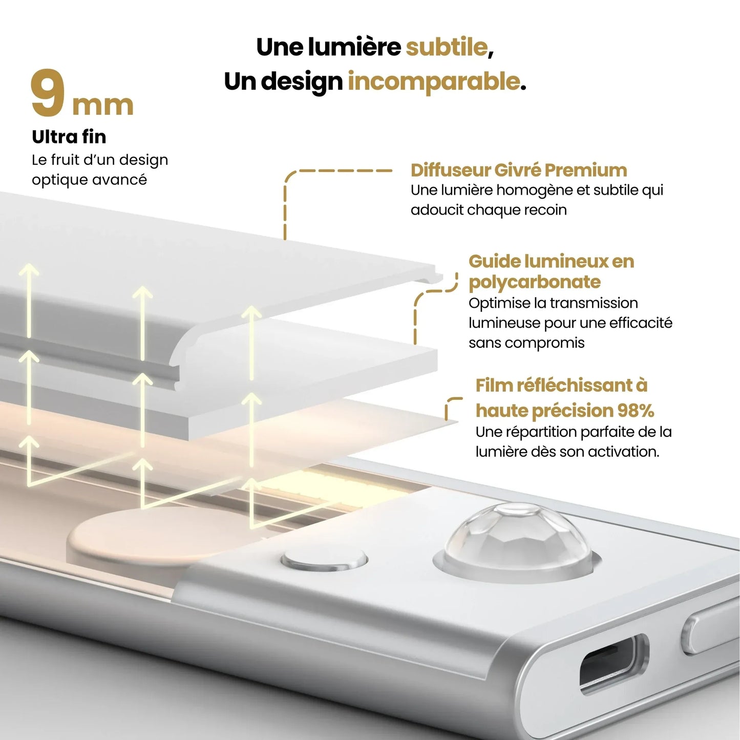 Mouvement – Éclairage Automatique