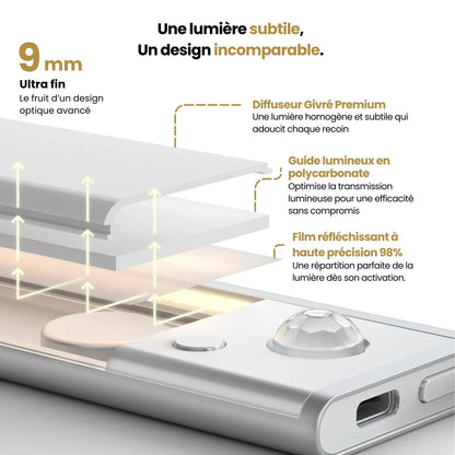 Mouvement – Éclairage Automatique
