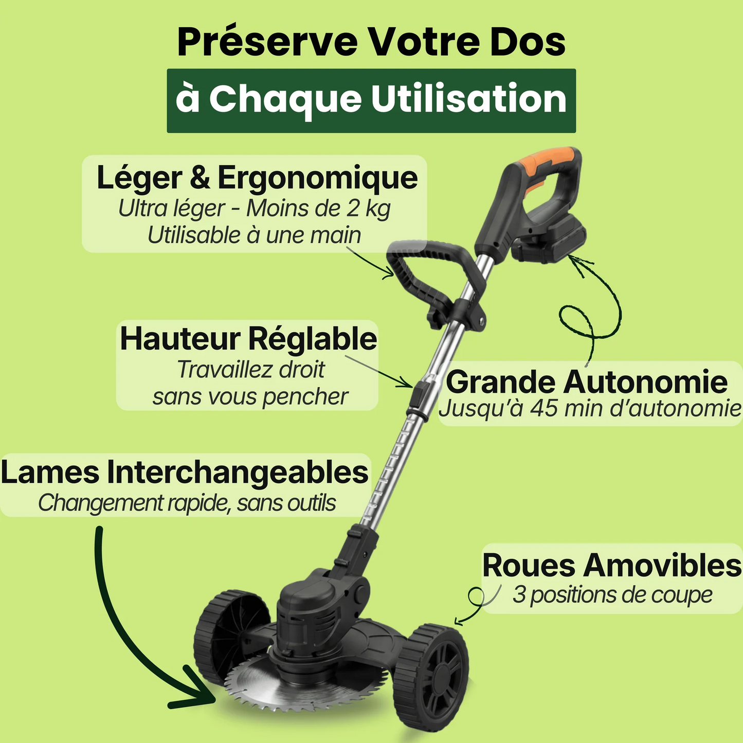 Trimax™ – Taille-Herbe 3-en-1 Sans Fil