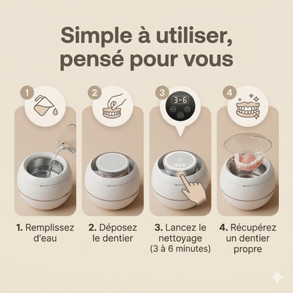 Dentaclean ™ Nettoyeur à ultrasons dentaire