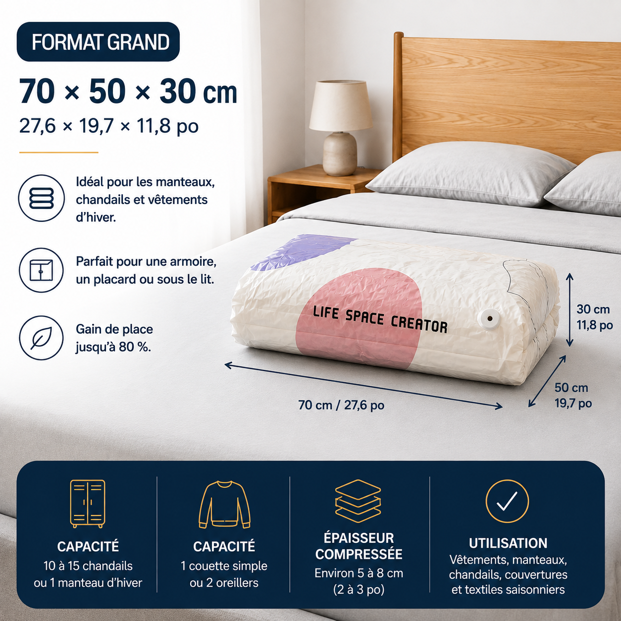 EspaceMax™ | Sac Compressible 3D Sans Pompe