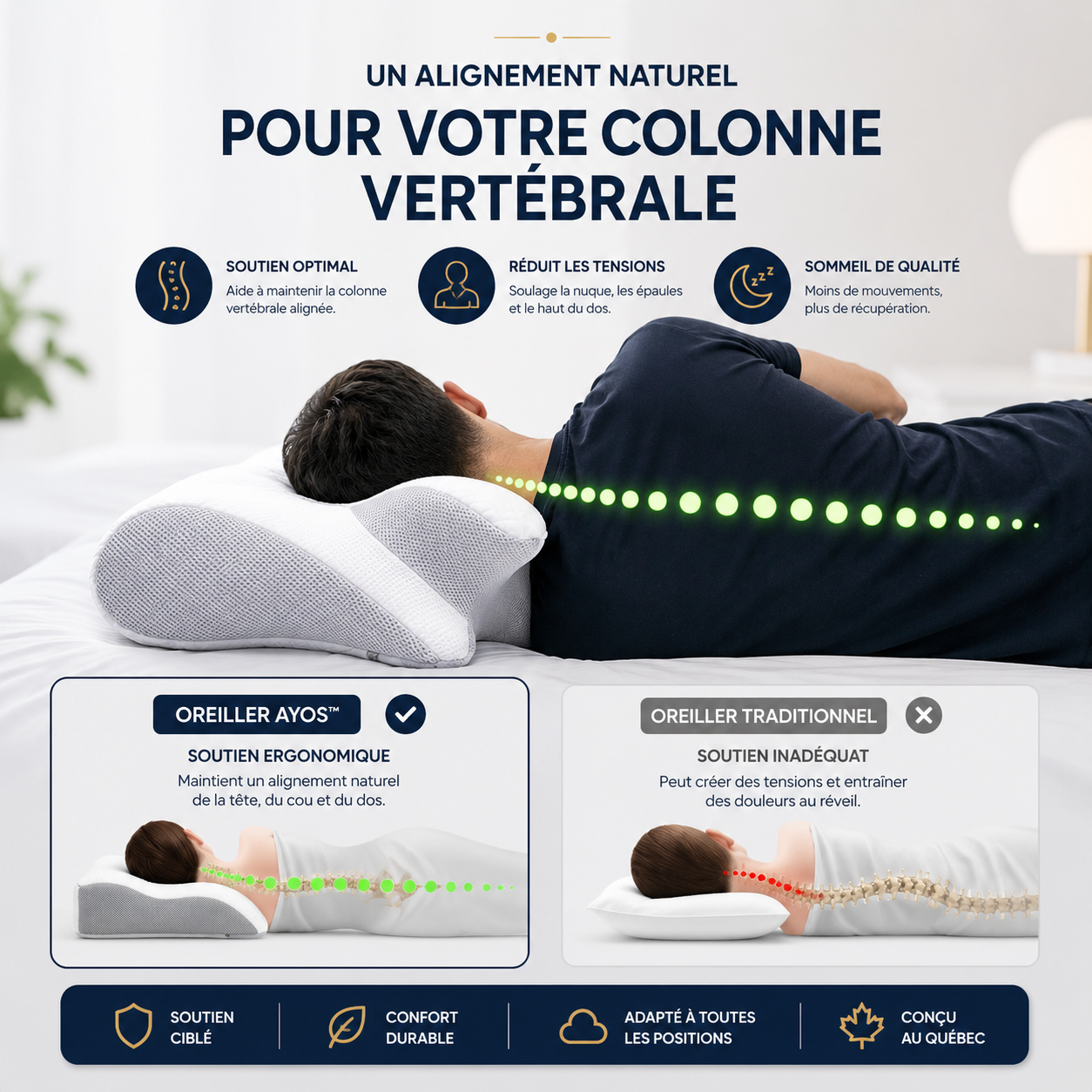 AYOS™ — Oreiller cervical ergonomique