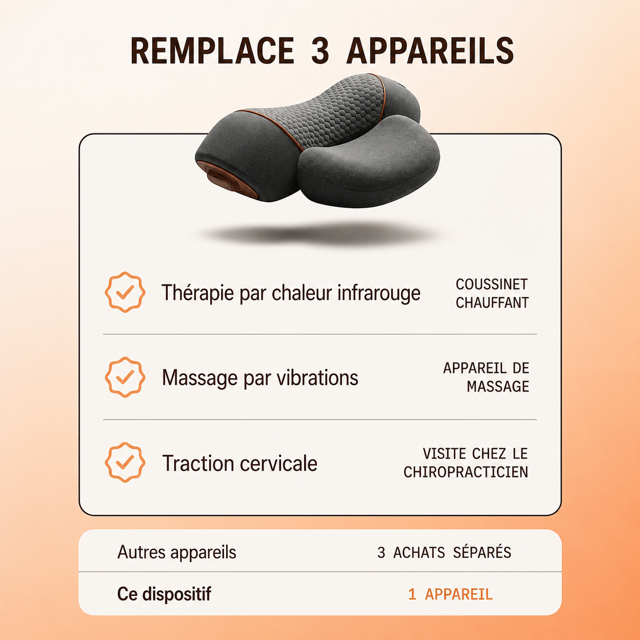 Nuvéria™ — Coussin de relaxation cervicale ergonomique